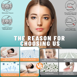Cervi cal Neck Pillow <span class=keywords><strong>Sleeping</strong></span> Ergonomische Kontur Seitens chläfer Kissen Erwachsene Ortho pä disches Kissen zur Schmerz linderung - Product Image 4