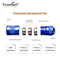 Untuk Tank007 senter UV Mini kustom senter 365nm dengan gantungan kunci senter LED pengisian USB untuk deteksi fluoresensi hadiah EDC