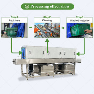 Plateau à œufs Panier à fruits Chiffre d'affaires Laveuse industrielle Alimentaire Caisse en plastique Panier de séchage Boîte propre en plastique Machine à laver - Product Image 4