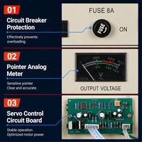 Régulateur de tension CA servo monophasé 1 kVA 110 V SVC entièrement automatique avec écran LCD, certifié CE, pour appareils électroménagers domestiques