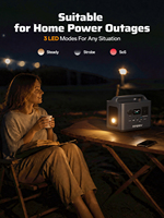 Aferiy P040Air 400W 288Wh Batterie de stockage d'énergie portable Mini générateur solaire