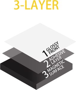 Blocs de points magnétiques flexibles de forme personnalisée, aimant en caoutchouc magnétique à dos <span class=keywords><strong>flexible</strong></span> avec auto-adhésif - Product Image 6