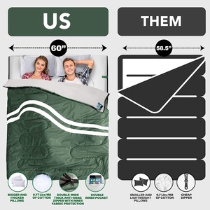 WOQI-saco <span class=keywords><strong>de</strong></span> <span class=keywords><strong>dormir</strong></span> doble resistente al viento, para acampar al aire libre, Económica - Product Image 3