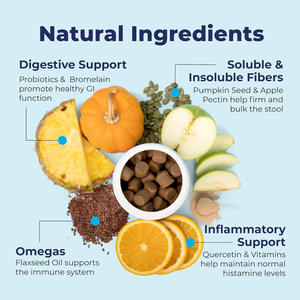 Nourriture pour chiens et chats, nourriture pour le pancréas, avec glucosamine, vitamines et minéraux - Product Image 3