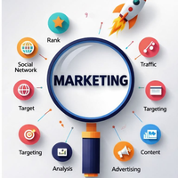 Services professionnels de publicité numérique et de marketing sur les réseaux sociaux |   Reach au public, reconnaissance de la marque et expansion commerciale