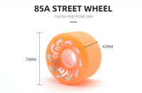 Roues en PU pour skateboard, accessoires et pièces détachées, roues pour longboard tout-terrain, roues pour longboard électrique