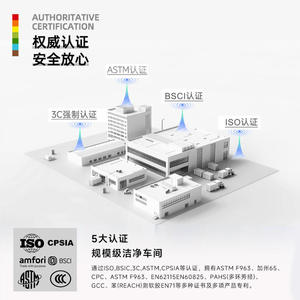 Kit de Modélisme Architectural Wange 4229 620 Pièces : Dôme Symétrique avec Arche Centrale - Product Image 4