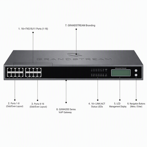 Grandstream GXW4216 Gateway VoIP PBX de 16 Puertos FXS, Analógico a IP con Voz HD, Auto-Provisioning, <span class=keywords><strong>Fax</strong></span> T.38 para Oficina - Product Image 1