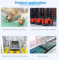 Prix bas Hinson SLR10 10 mètres TOF Interface industrielle Shuttle Stacker pour entrepôt automatisé à grande hauteur, remplace le capteur Leuze