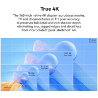 Écran LED COB P0.9 P1.25 P1.86 Intérieur à Pas Fin 4K Ultra HD Sans Soudure pour Conférences et Studios de Contrôle