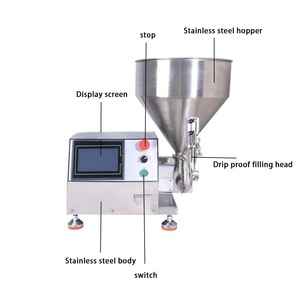 Machine de remplissage à pompe rotative pour sauces à haute viscosité (confiture, curry, beurre de cacahuète, tahini), <span class=keywords><strong>foie</strong></span> <span class=keywords><strong>gras</strong></span>, lait concentré, fromage et garnitures à base de viande - Product Image 2