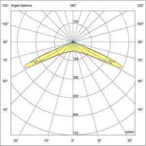 Faro di Emergenza Beghelli 30,5 cm Larghezza 26 cm Profondità 4 cm Altezza Per Uso Interno - Product Image 3