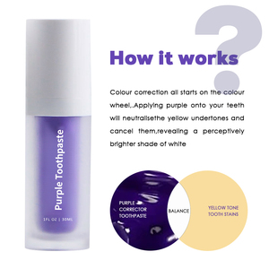 Hot Selling Purple <strong>Colour</strong> <strong>Corrector</strong> Gel OEM ODM Private Label Customized Packaging Enamel Safe Whitening <strong>Toothpaste</strong> - Product Image 3