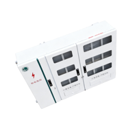 Boîtier de compteur électrique transparent en acier/acier inoxydable 304 IP54, facile à lire, pour compteur de puissance résidentiel intérieur Shangyi