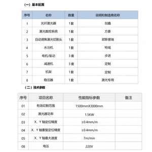 Máquina de Corte Láser CNC Portátil de Cama Plana de 1500W con Sistema de Enfriamiento por Agua |   Cortadora de Metal Industrial - Product Image 5