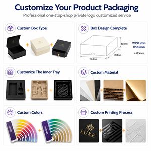FX Custom Luxury Bottle Packaging Drawer <b>Box</b> PU Leather Black Litchi Grain Sliding Gift <b>Box</b> for Cosmetic Perfume Bottles - Product Image 2