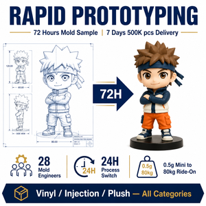 Produttore di Figure Personalizzate in PVC |   Fabbrica di Giocattoli in Plastica e Vinile OEM ODM, Statuette Personalizzate di <span class=keywords><strong>Personaggi</strong></span> Cartoon - Product Image 2
