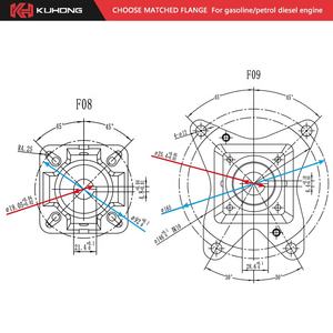 Kuhong kbbg 3.4gpm 200bar 2900psi รอบต่อนาทีเครื่อง7hp น้ำมันกำลังไฟ3400รอบต่อนาทีปั๊ม<span class=keywords><strong>ล้าง</strong></span>หัวฉีด<span class=keywords><strong>แรง</strong></span><span class=keywords><strong>ดัน</strong></span><span class=keywords><strong>สูง</strong></span><span class=keywords><strong>รถ</strong></span>บรรทุก - Product Image 5