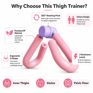 25/35/45LBS <strong>Thigh</strong> <strong>Master</strong> Inner <strong>Thigh</strong> Exerciser Durable Multi-functional Portable Pelvic Floor Trainer Leg Arm Butt Workout Home - Product Image 3