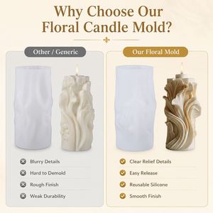 3D Floral Pillar <b>Silicone</b> Candle Mold DIY Relief Flower Aromatherapy Candle Mold for Handmade Home Decor Craft - Product Image 5