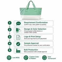 Sac fourre-tout promotionnel en toile vert menthe avec poignée, en tissu de coton robuste, pour voyage et shopping, imprimé léopard, tendance, marque OEM