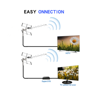Nueva Antena Digital HDTV para Exteriores de Aluminio y Plástico, Pasiva, Ganancia de 10-11dB, Frecuencia 470-860MHz, Montaje en Poste - Product Image 2