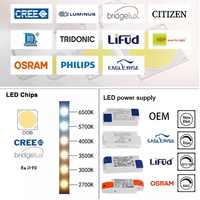 DGLUX – Spot Led encastré de haute qualité, éclairage d'intérieur pour hôtel Commercial 5 7 9 10 12 15 18 20 W