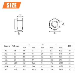 Juego de Tuercas de Seguridad de Acero Inoxidable Sanya 304 M3 M4 M5 M6 M8 M10 M12 para la Industria de la Construcción - Product Image 3