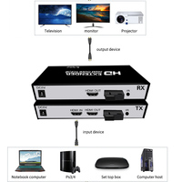 Extensor HDMI de fibra TX RX, receptor transmisor hdmi de 20Km por cable óptico, transmisión AV para PS3 STB PC DVD a proyector de TV