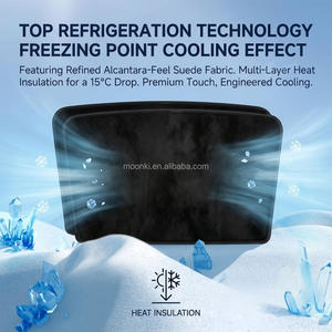 Pare-soleil électrostatique en stock UE pour Tesla Model 3 Highland, pare-soleil en Alcantara pour toit vitré, isolation UV et thermique - Product Image 5