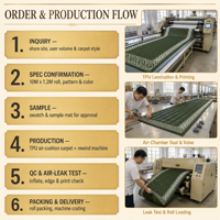 Tapis de prière autoportant grande capacité, facile à nettoyer, imperméable, gonflable, séchage rapide, enroulable et à déploiement rapide pour l'extérieur