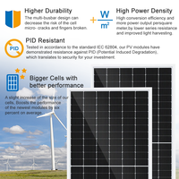 Type N 580W/550W/570W/575W Module de panneau solaire photovoltaïque bifacial double verre 144pcs PERC & Half Cell Solar Energy System
