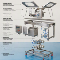 Machine de glaçage au chocolat entièrement automatique pour les usines de transformation d'aliments en snacks