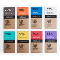 Boîte d'emballage de barre de chocolat personnalisée écologique Emballage de tablette de chocolat avec revêtement UV Gaufrage Boîte de barre de chocolat imprimée sur mesure