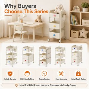 Chariot de rangement roulant en acier et PP pour jouets et livres d'enfants, avec roues, pour chambre d'enfant et salle de classe, organisateur crème, OEM ODM - Product Image 5