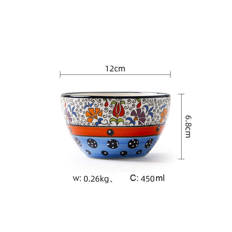 4.8 inch bowl
