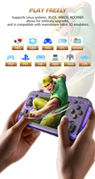 Console de jeu portable Hot R36H avec double joystick, écran 3,0 pouces 640x480, batterie 3000 mAh, prise en charge ArkOS 2.0, 64 Go, VS R36S