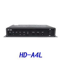 Reproductor multimedia con pantalla LED Huidu, con sistema de control, de modo dual Syn-Asyn caja de envío, con sistema de control