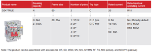 DELIXI alta calidad DZ47TRLE AC transparente corriente residual operada disyuntores hogar RCBO dispositivo de protección contra fugas - Product Image 3