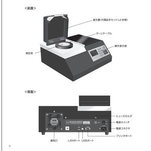 Kett Near Infrared Component Analyzer Kb 270 233V <b>Moisture</b> <b>Meter</b> For Industrial Use - Product Image 1
