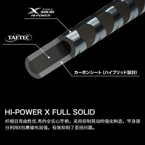 คันเบ็ดตกปลา Shimano Ocea Jigger Sea Bass Casting Rod 22 Fullbend แอคชั่นปานกลางเร็ว สำหรับตกปลาจากเรือ ตกปลาจิ๊กกิ้ง สีดำ คันเบ็ดตกปลาทะเล - Product Image 5