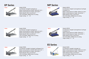Herramienta de corte de mano profesional Everjade para revestimiento de suelo laminado de vinilo de PVC Industrial ODM Cortador De Piso garaje de plástico - Product Image 6