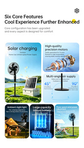 Ventilateur solaire sur pied avec batterie rechargeable et panneau solaire - Ventilateur de sol portable sans fil pour la maison, le <span class=keywords><strong>camping</strong></span> en plein air et les marchés nocturnes - Product Image 3