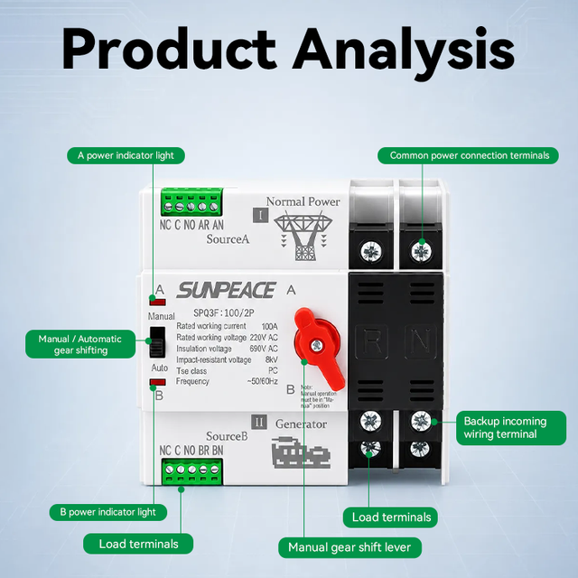 Single Phase Din Rail ATS 220V Dual Power Automatic Transfer Electrical Selector Switches Uninterrupted 2P 63A 100A 125A
