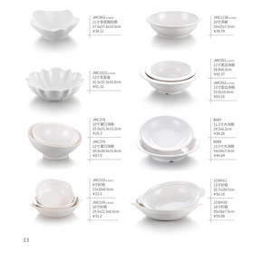 A8 <b>Melamine</b> Imitation Porcelain White Tableware: Large Lobster Bowl, Sauerkraut Fish Bowl, Boiled Fish Bowl, Deep Bowl, Large - Product Image 3