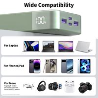 NOBIS 90W 90 Watt PD Charge rapide 20000mAh Chargeur portable grande capacité Sortie multiple Powerbank Power Bank pour ordinateur portable téléphone