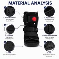 Botte stabilisatrice gonflable légère pour la cheville avec pompe à air manuelle et pression personnalisable pour le soulagement des gonflements et l'immobilisation fixe
