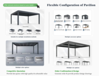Auvent rétractable mural robuste, pergola, porte coulissante en verre sans cadre, 100% étanche, motorisé, gazebo de luxe en aluminium