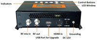 Codificador Modulador NDS3522 1080P HD DVB-C/DVB-T/ATSC/ISDB-T MPEG-4 AVC/H.264 Video MPEG-1 Audio, Construcción Metálica, Compacto, para Hotel