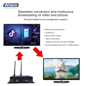 MPC1920-4G CMS GPS Google chơi CAT.7 4 gam mô-đun Sim Thẻ <span class=keywords><strong>1080P</strong></span> <span class=keywords><strong>Android</strong></span> 11 kỹ thuật số biển <span class=keywords><strong>Video</strong></span> <span class=keywords><strong>Player</strong></span> TV Box cho xe buýt xe taxi - Product Image 5